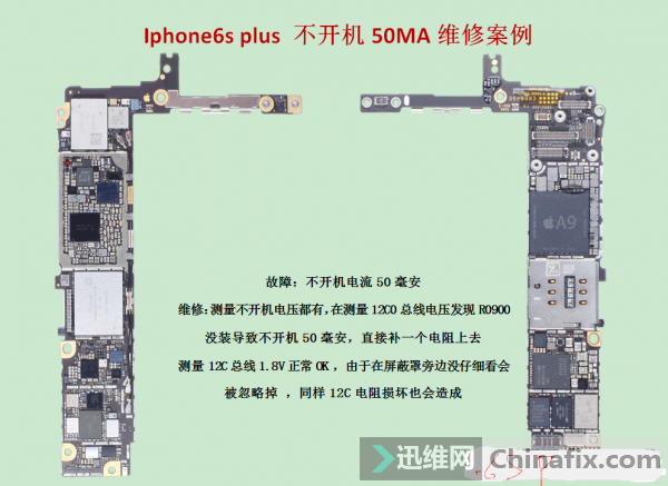 IPHONE6SP50MAͼ