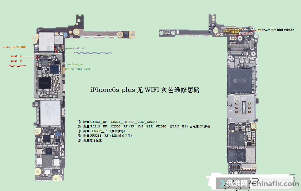 苹果6sp拆机图解超详细图片