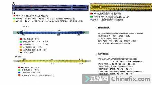 GA-A55-S3Pڴάޡ