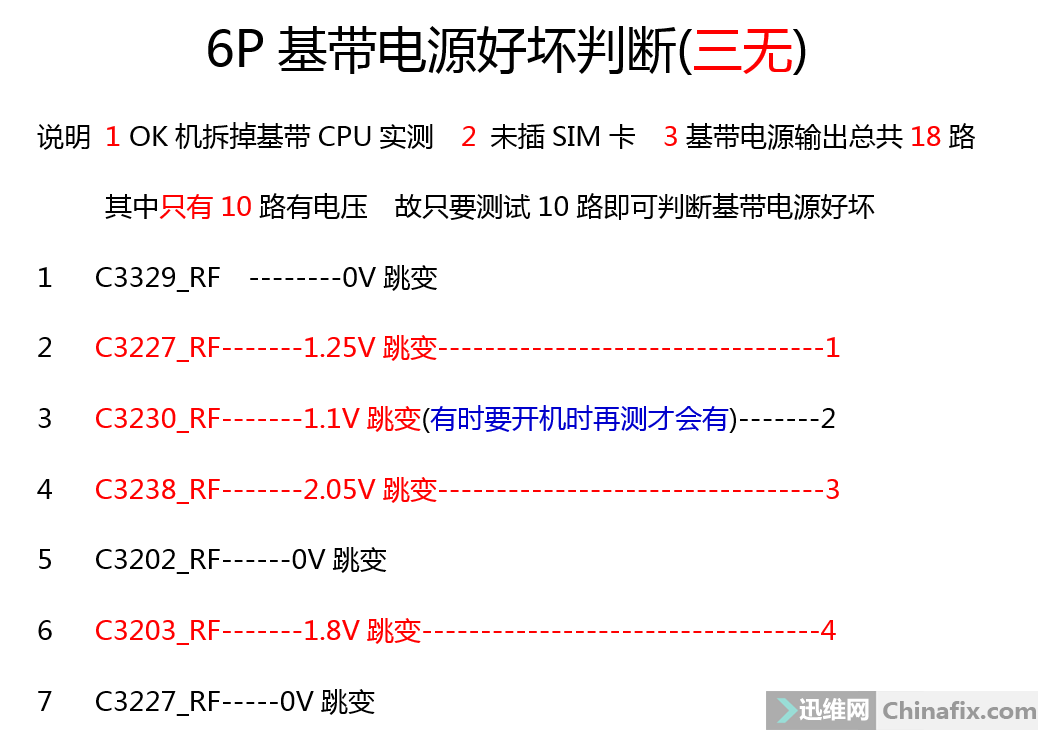 如何判断手机基带是否损坏，如何判断手机基带是否损坏