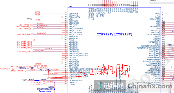 pcie_rstλѹ⡣