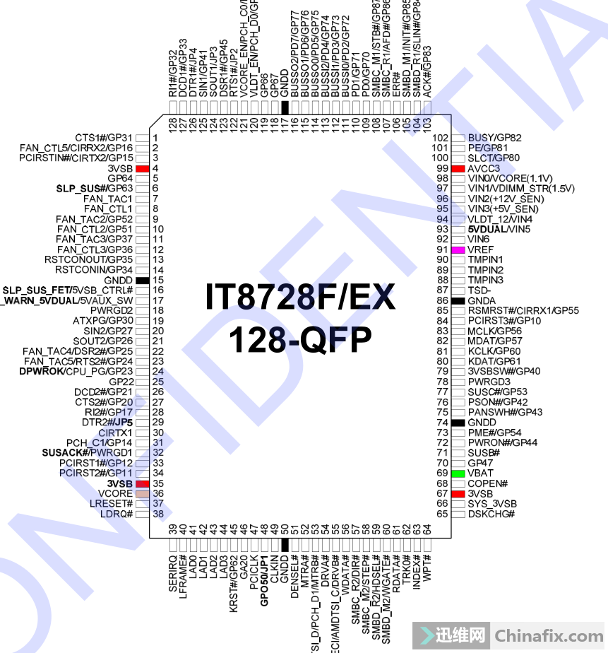 富士通n15235主板维修付it8728f的高清截图