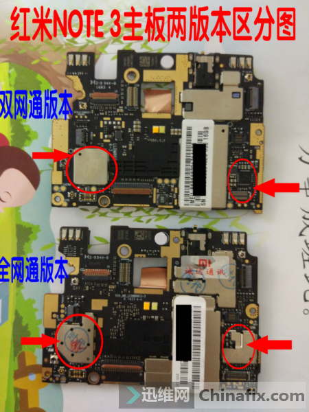 note3