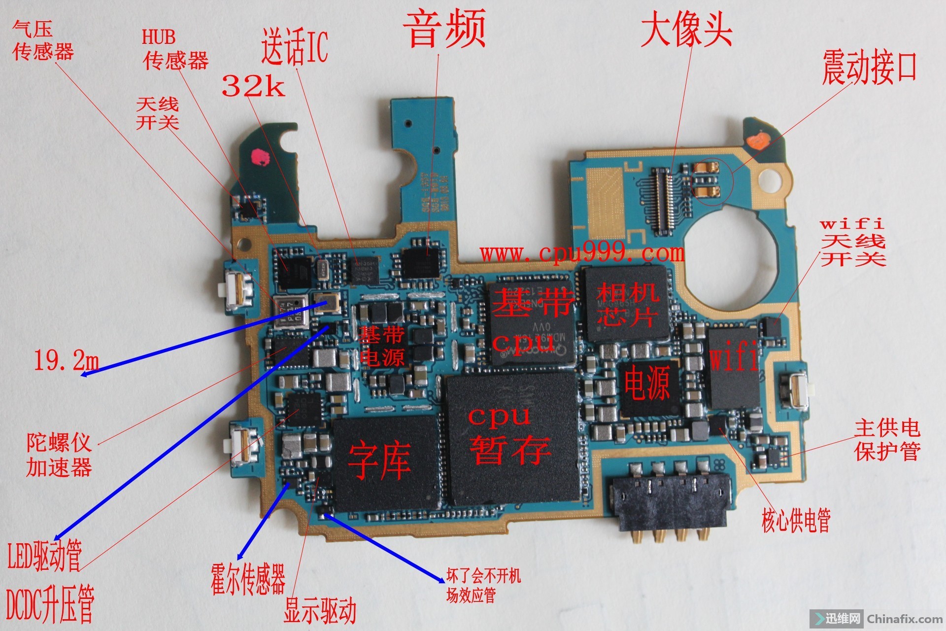 三星s4i9505手机元件图解介绍