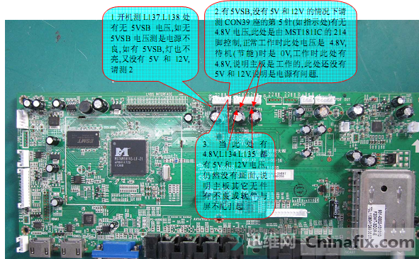 _32_42CE360LED_6M181Һʾάֲ