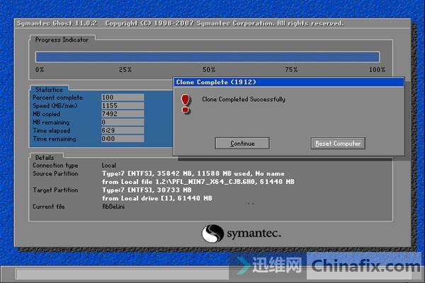 鴿桿Ghost XP64λWin732λWin7콢...