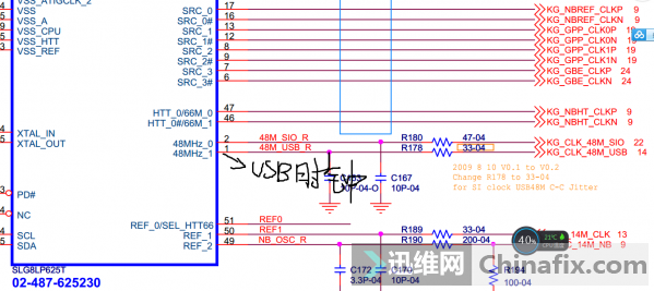 M3760M USB