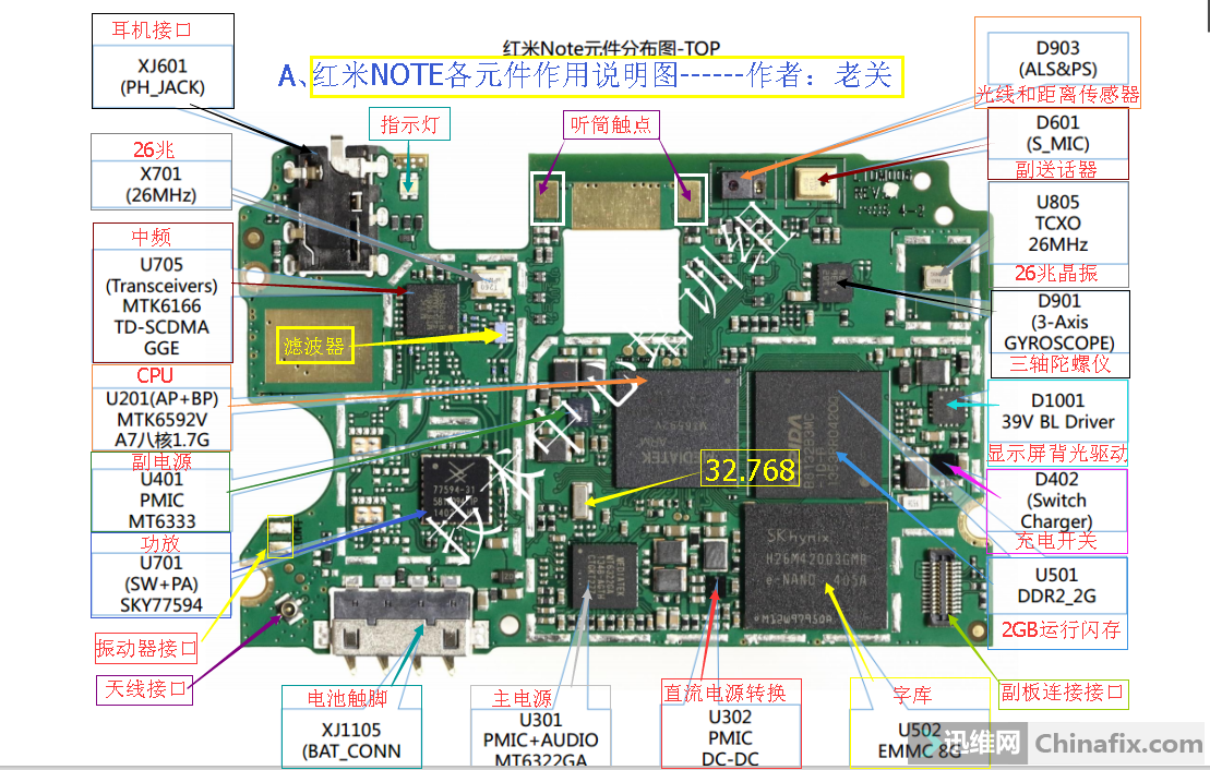 红米8a主板图纸图片