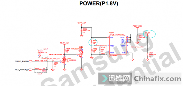 RV415ͼάޡ