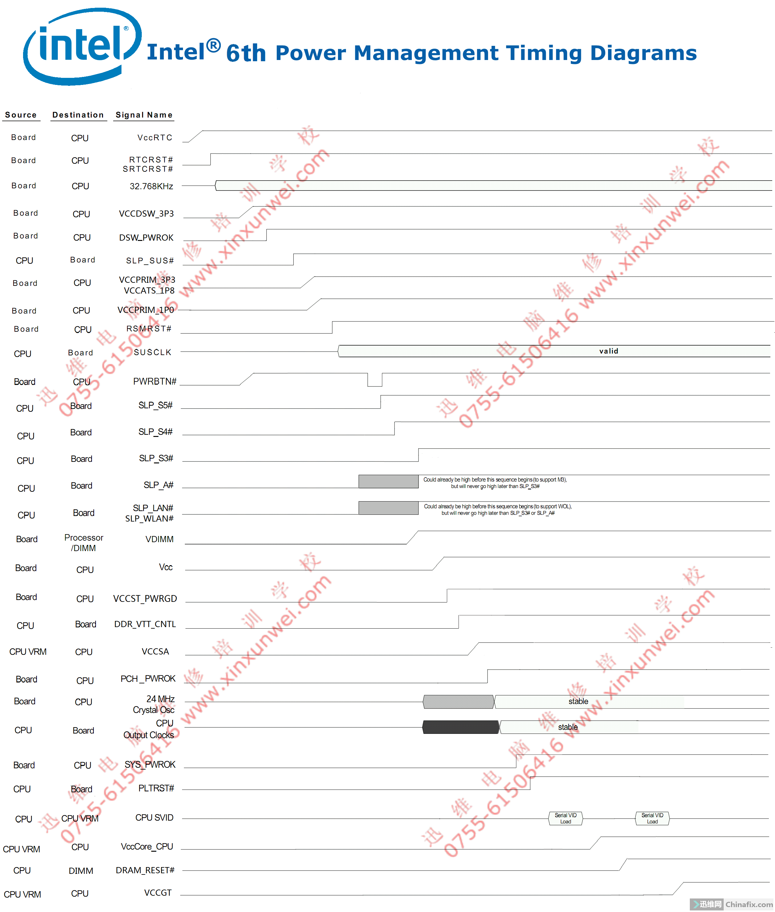 INTEL 6th CPU׼ʱ_1.png