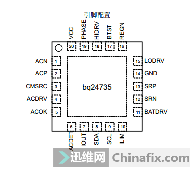 ˶X555LDʶأ bq735