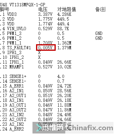 Vt1318mf нет питания процессора