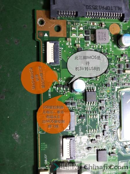 S500 USBòˡͨ