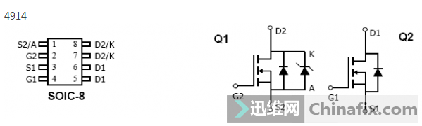UNO-2174A A1ڴά