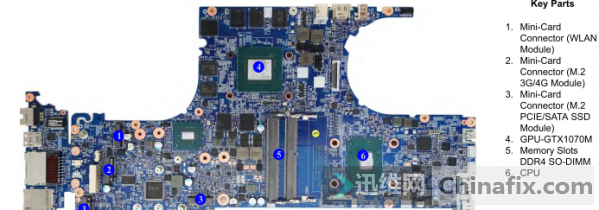 ʼǱP65XHS,6CPU+HM170ͼֽ