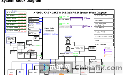 ʼǱN130BU7CPU ͼֽ
