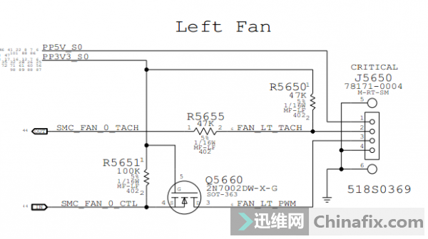 ƻA1286¶ȸԿϰһ㾭ά޷