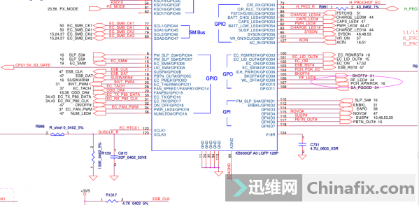 Y470 PBTN_OUT#źһֱ3.3V