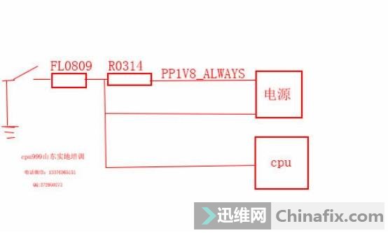 iPhone6·© ֻά˼· ͼ9