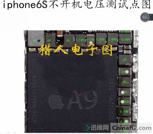 iPhone6SѹԵλͼԵѹ