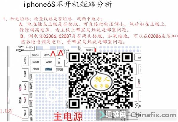 iPhone6S·Ե