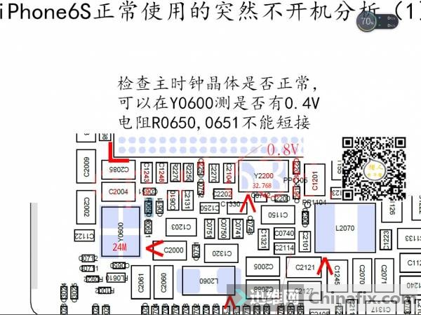 iphone6sʹõͻȻά޲ص