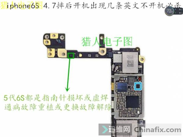 iPhone6S 4.7ˤ󿪻ּӢĲɱ