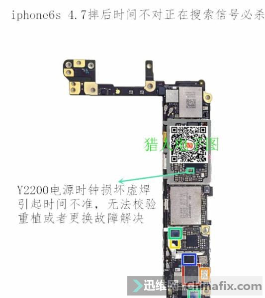 iPhone6S 4.7ˤʱ䲻źűɱά޶