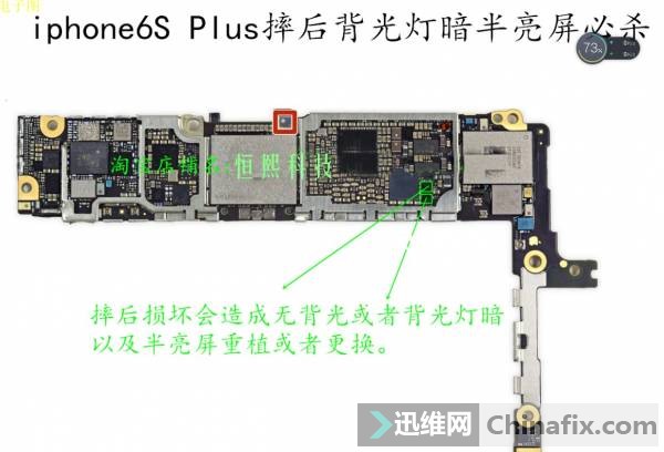 iPhone6S PLUS áˤ󱳹ưɱ