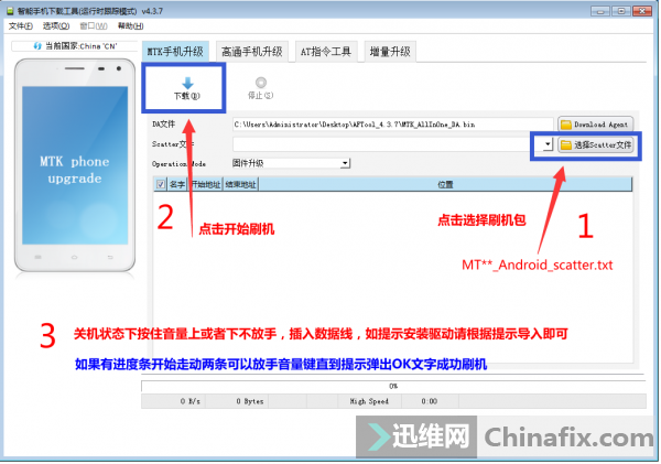 vivo x3tڿ棬ʲôϰ