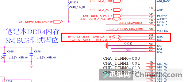ʼǱDDR4ڴSMBUSԽλ