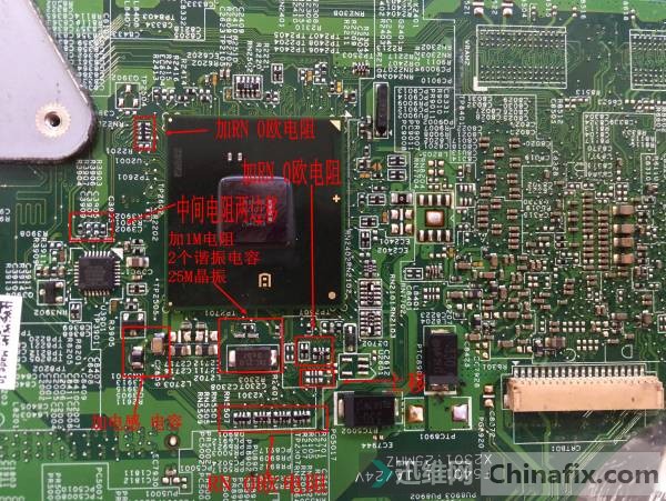 DELL N5010ԸļԳɹע