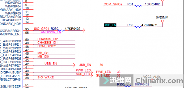 F415USB 
