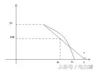321d0002caf8e3f30f15