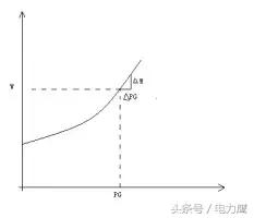 322400043bc602f6f7fc