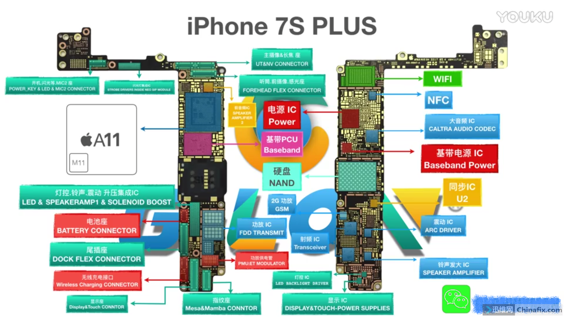 iphone7plus拆机图解图片