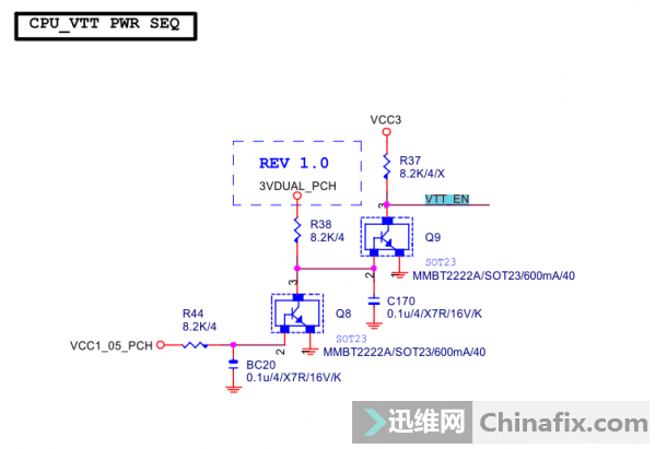 GA-H61M-S1 REV3.0磬ȱCPU_VTTѹ
