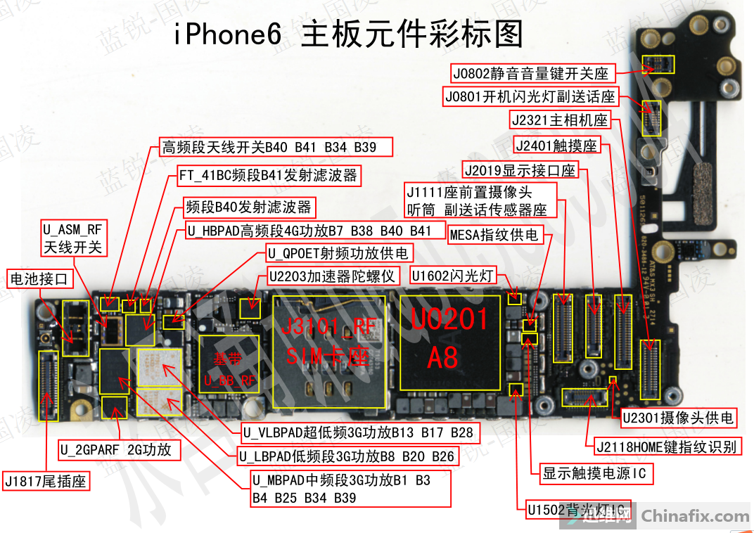 苹果6p主板维修详情图图片