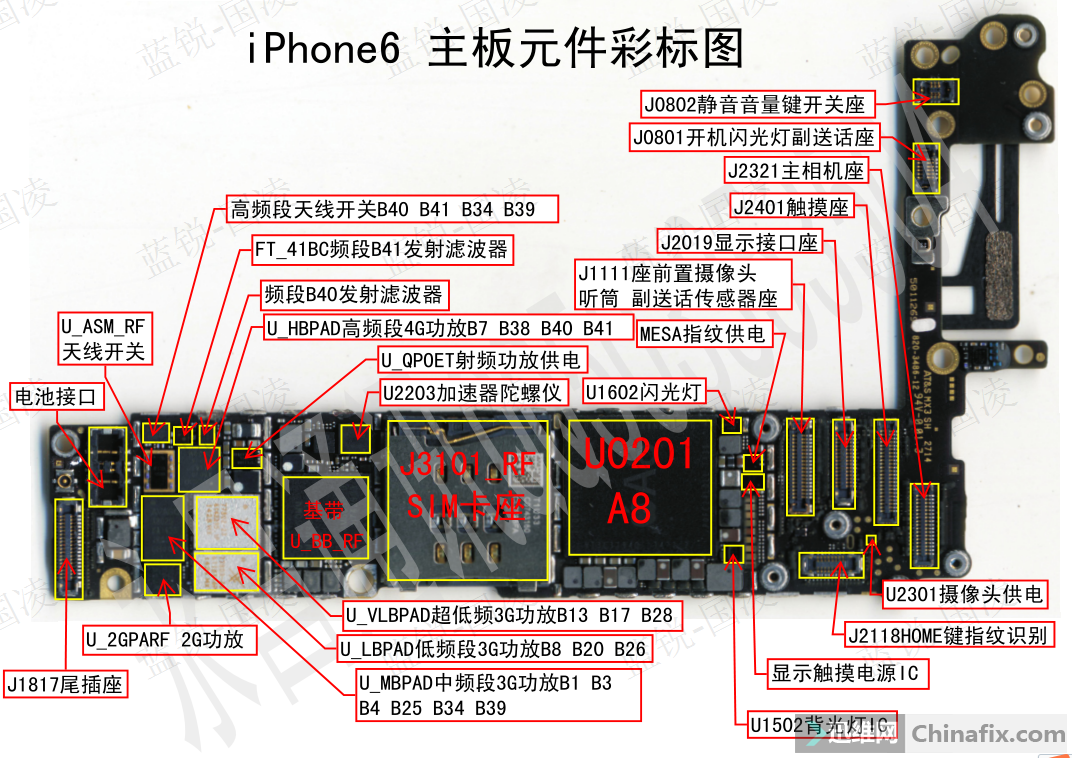 小米6主板详细图解图片