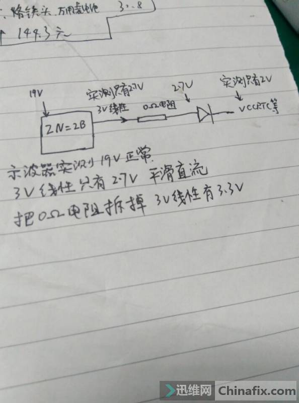 ˶A455L5CPU