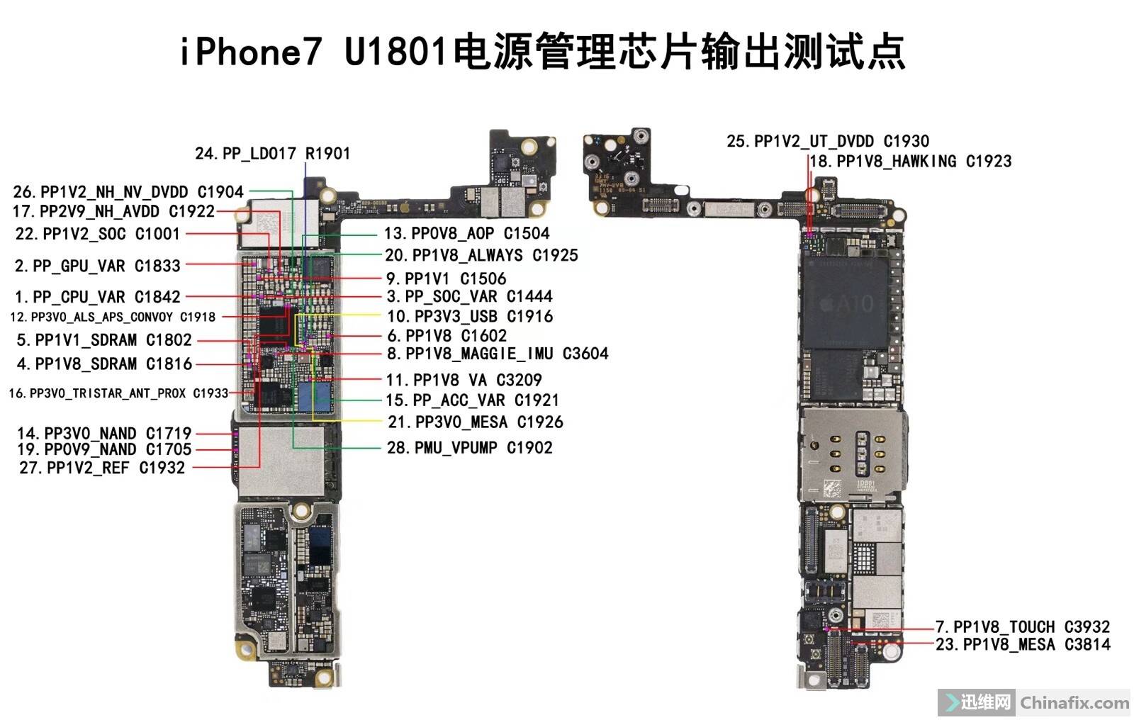 苹果7主板芯片图解图片
