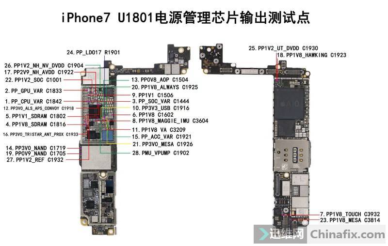 iPhone7 U1801ԴоƬԵ