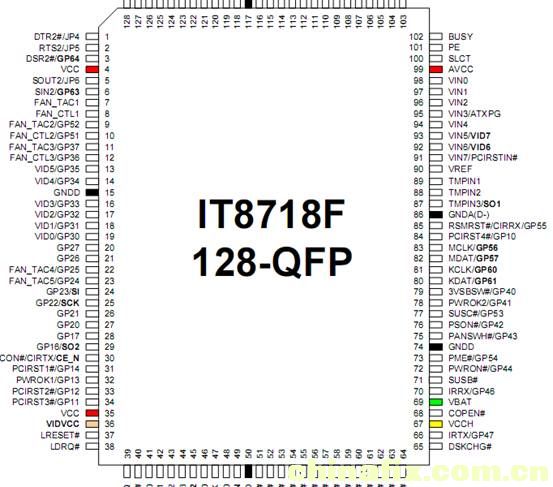 It8721f схема включения