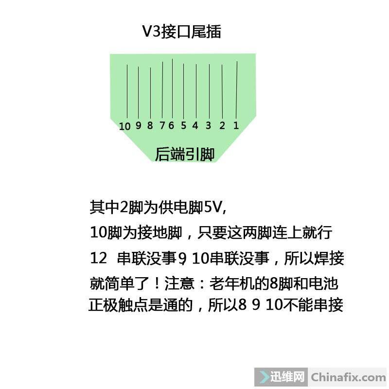 手机数码产品v3v8接口的尾插焊接超简单
