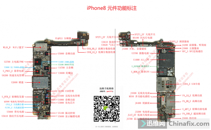 iPhone8 Ԫע
