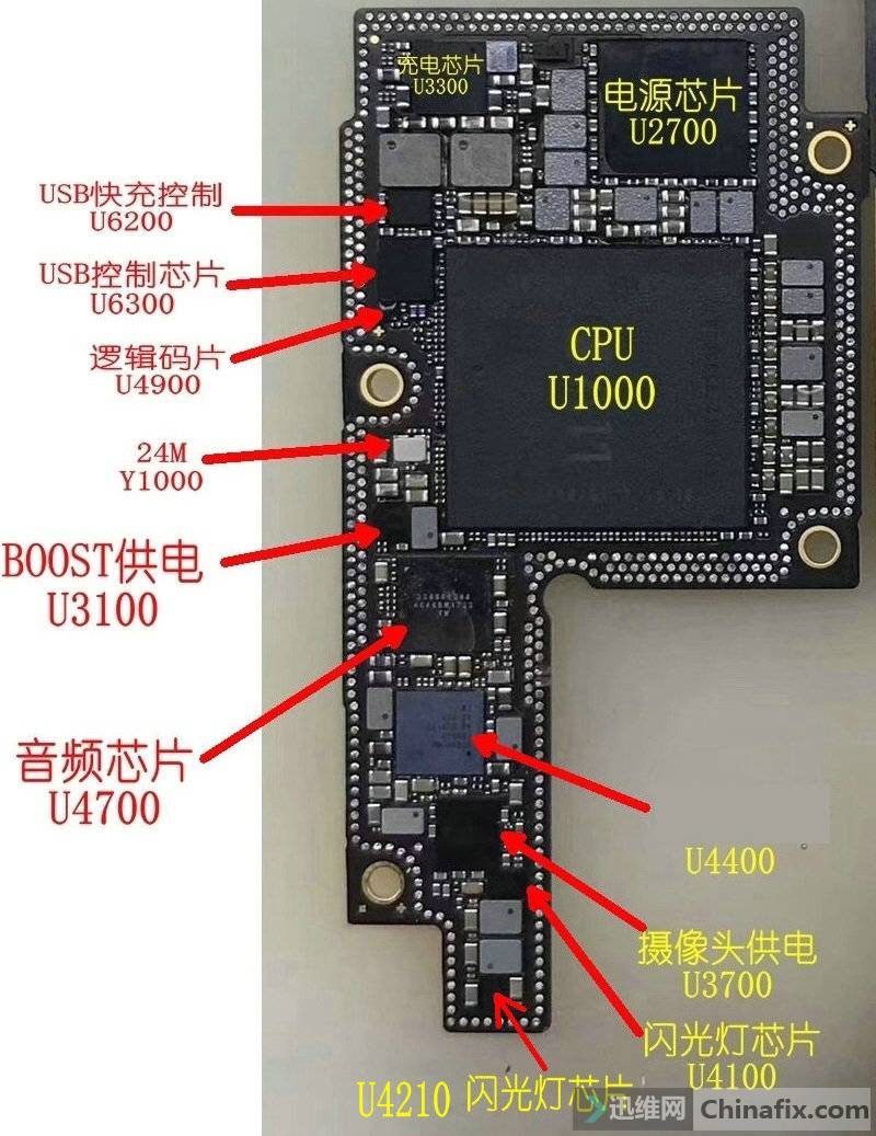 苹果x零件图解图片