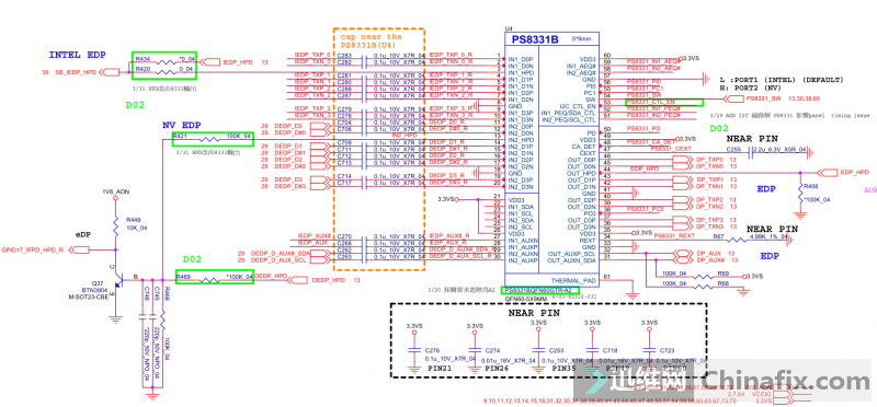 һоƬͼֽ PS8331B LVDS תźŵ