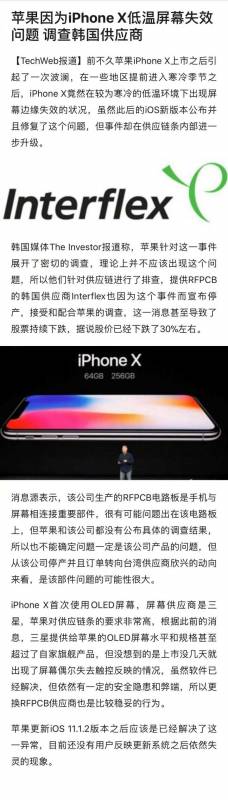 iPhone Xڵڶ϶Ȼ»ֵ©  ...