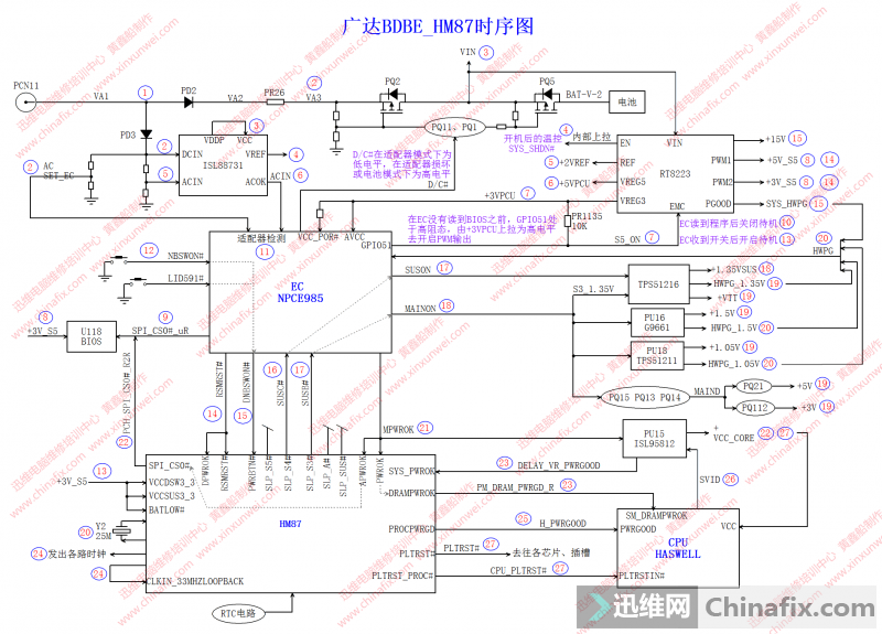 BDBEAM7BDDHM87оƬ飩ʱͼ