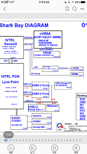 CPUֱLVDSźţ